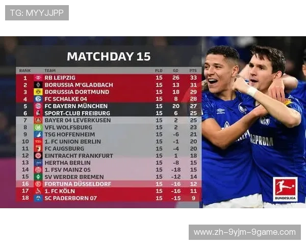 历年德甲冠军球队名单及积分统计 历年德甲冠军球队名单及积分统计