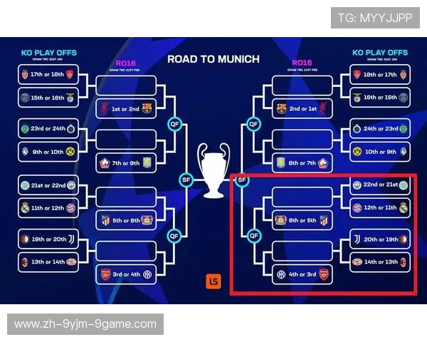 欧冠拜仁与皇马次回合比赛详细分析