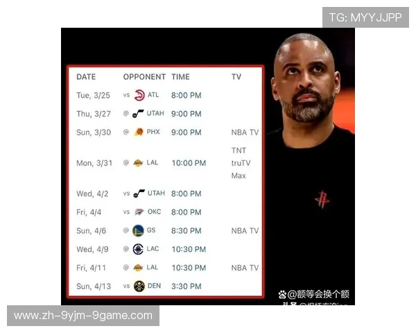 火箭队最新消息都涉及哪些方面 火箭队最新消息都涉及哪些方面