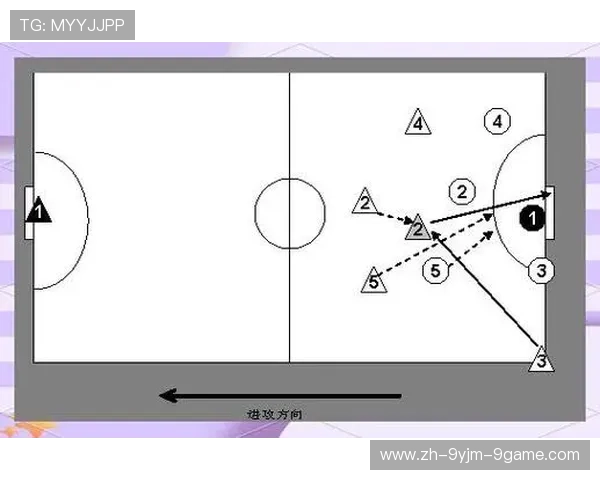 足球比赛中的进攻战术与配合细节