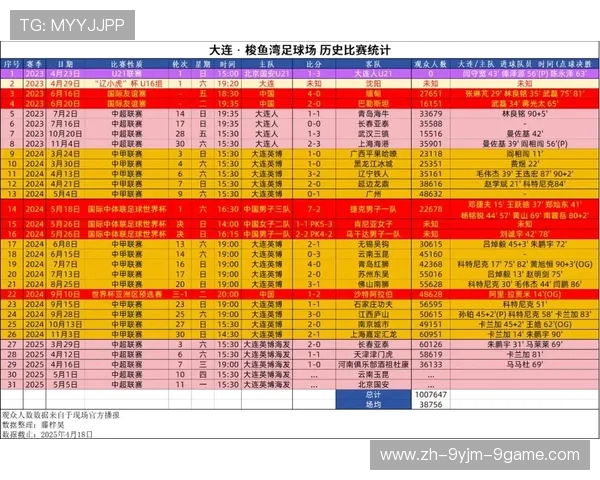 足球中超联赛票价:中超联赛各大球场的票价与购票指南 足球中超联赛票价:中超联赛各大球场的票价与购票指南
